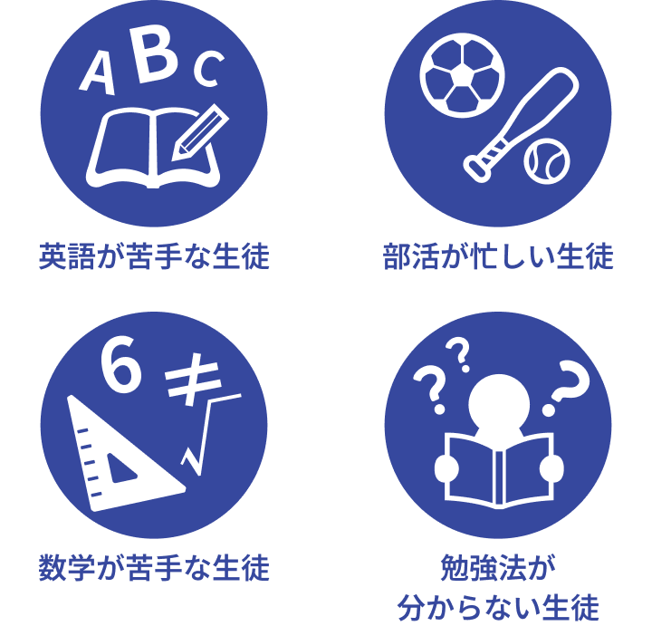 なぜ個別指導なのか
