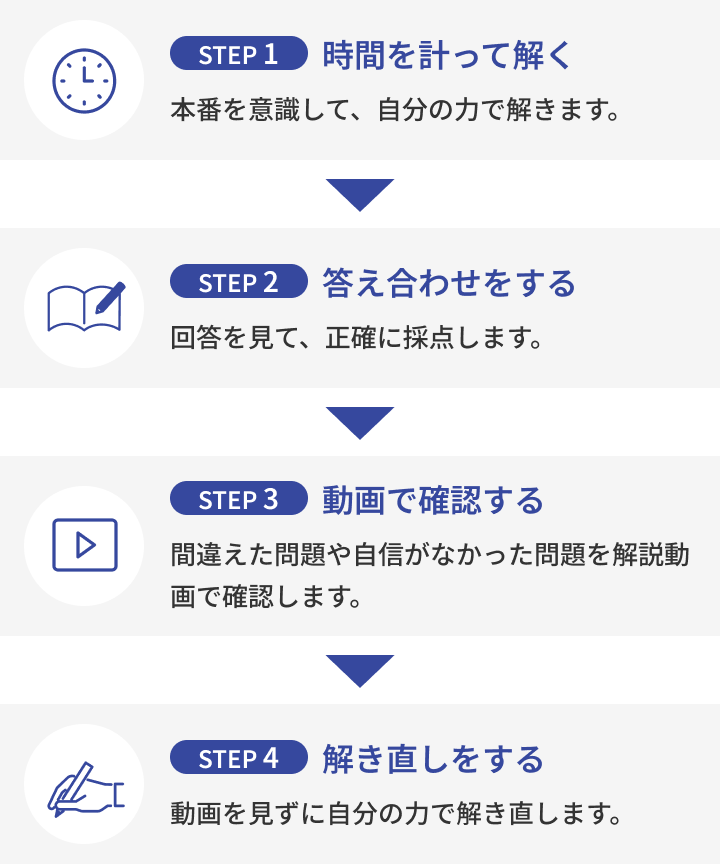 北辰テストの過去問の効果的な勉強法