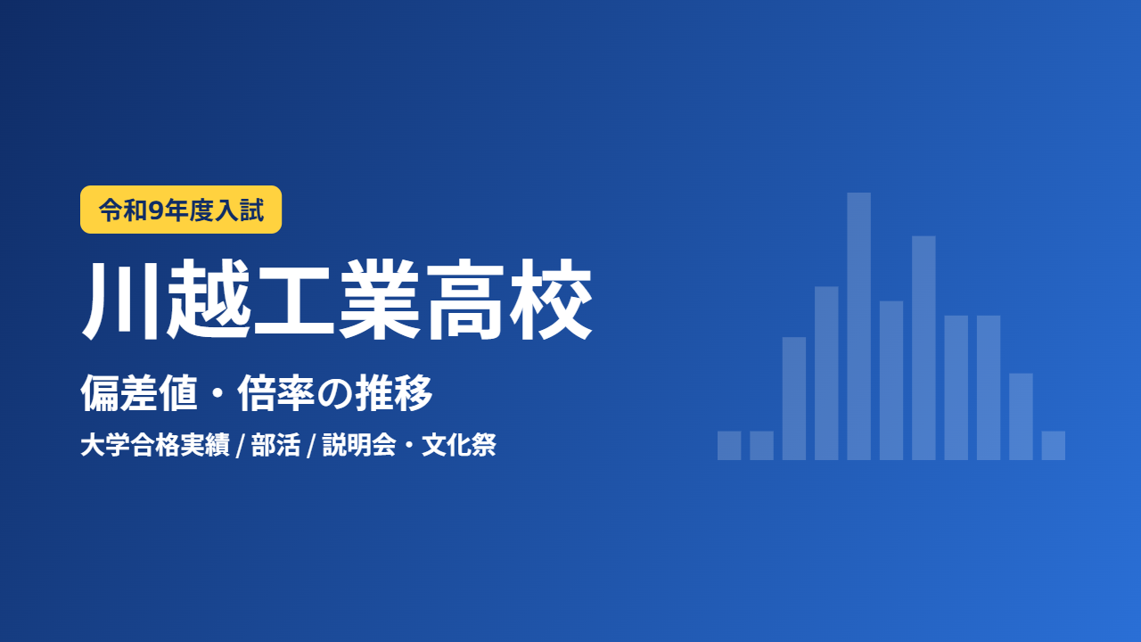 川越工業高校 令和9年度入試 偏差値・倍率の推移