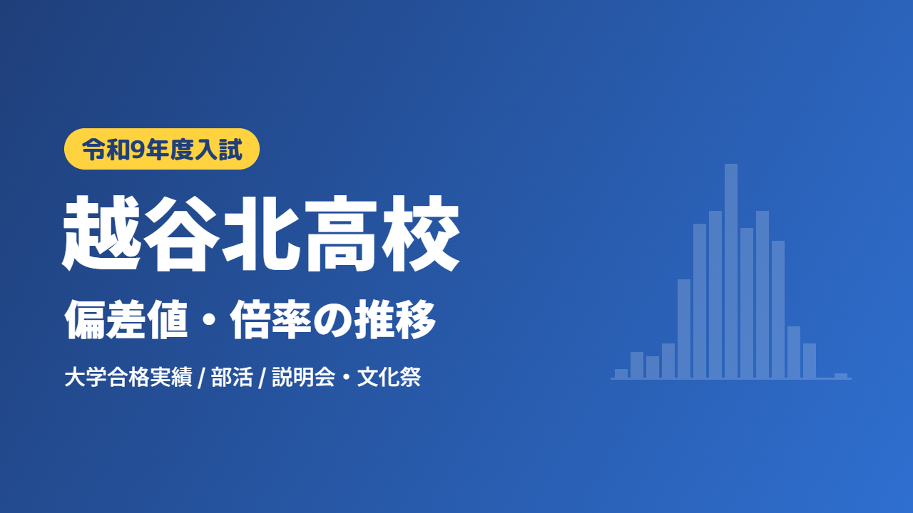 越谷北高校 偏差値・倍率の推移