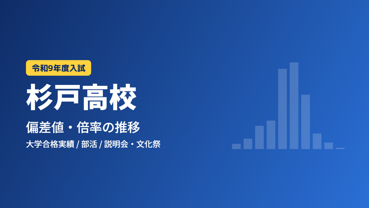 杉戸高校 偏差値・倍率の推移